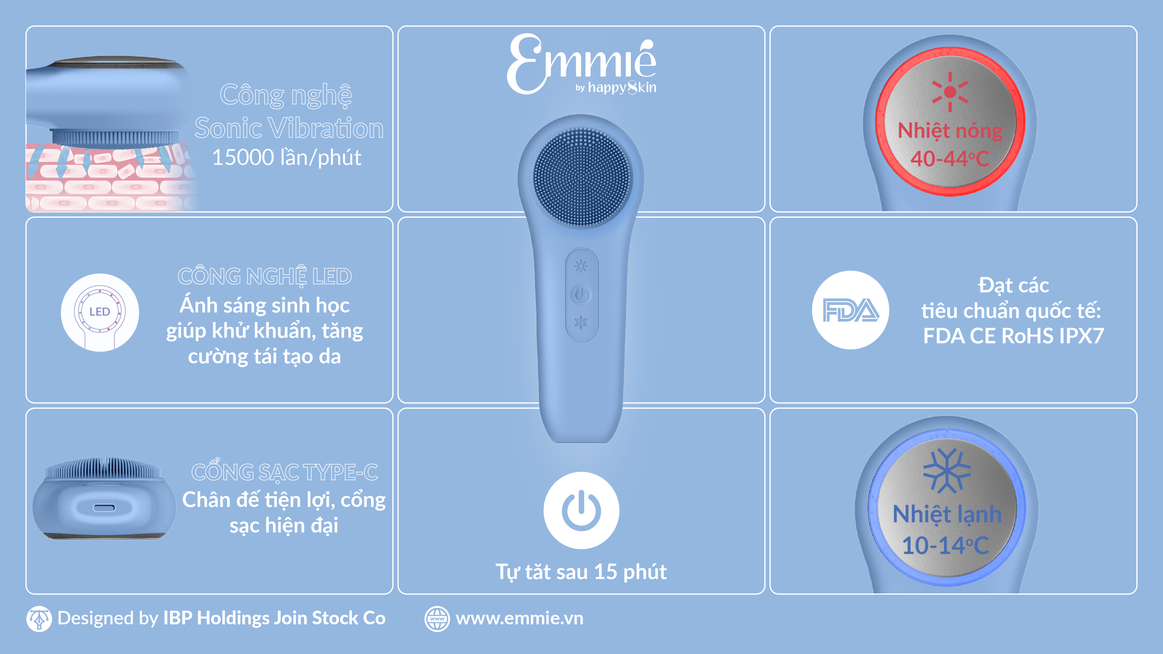 Mô tả PHIÊN BẢN NÂNG CẤP Máy Làm Đẹp Da Đa Năng SonicRadiant 5-in-1 Beauty Device - Deluxe Mini Edition - 4