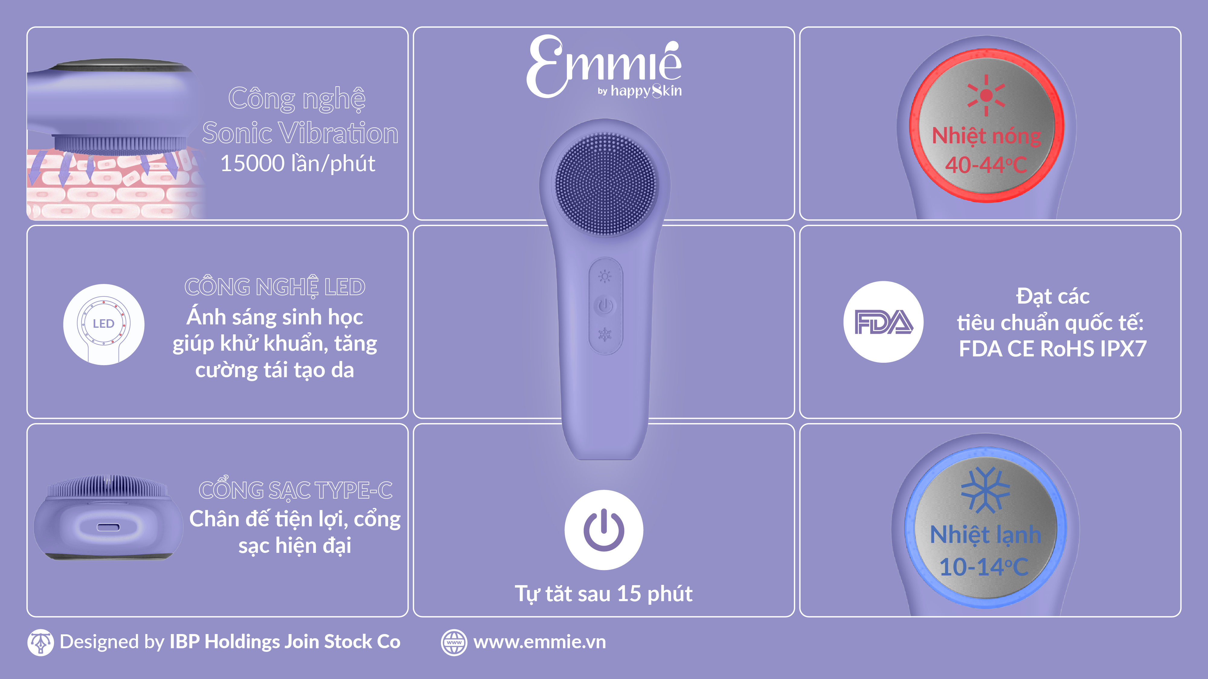 Mô tả PHIÊN BẢN NÂNG CẤP Máy Làm Đẹp Da Đa Năng SonicRadiant 5-in-1 Beauty Device - Deluxe Mini Edition - 3