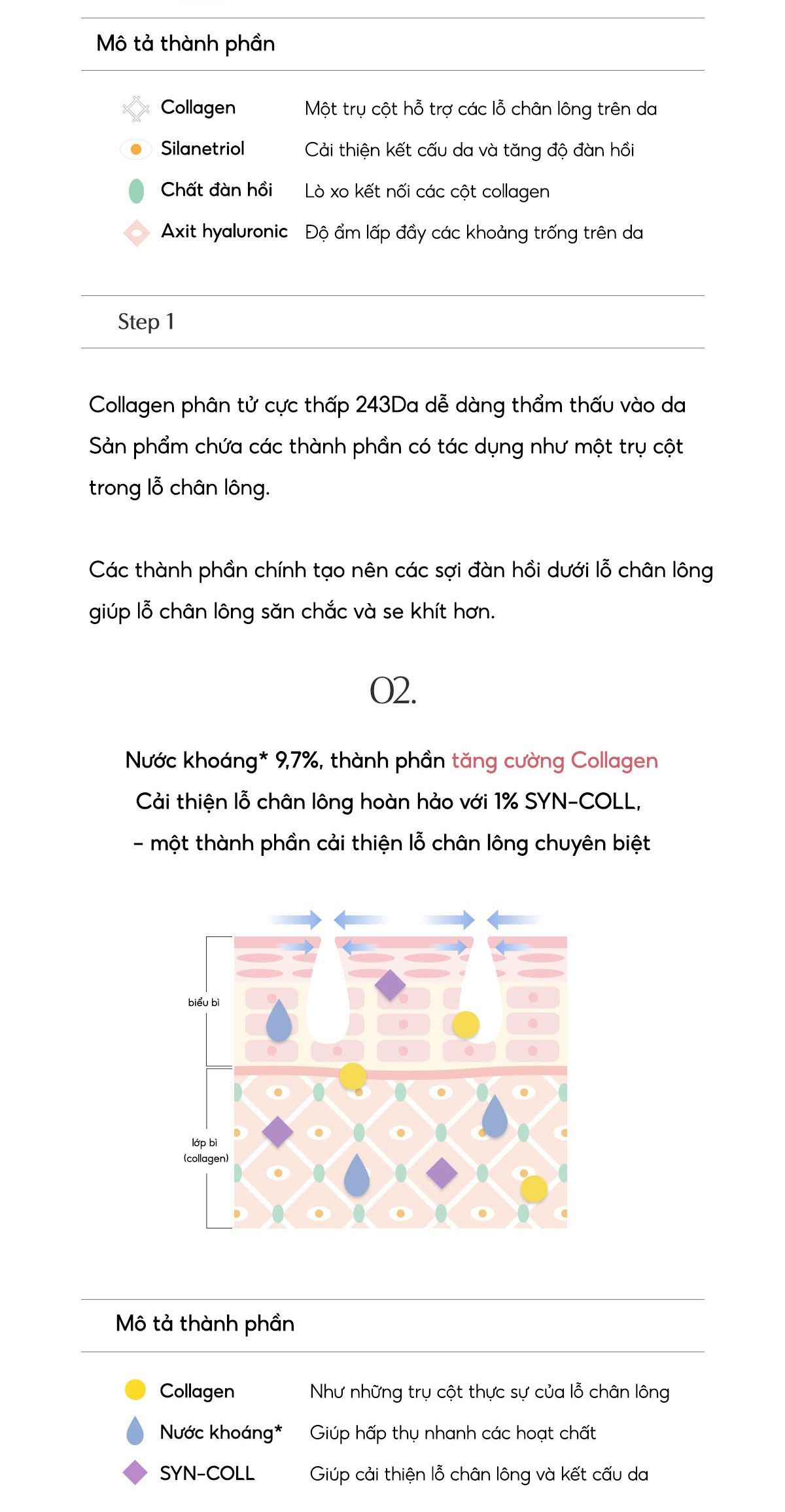 Mô tả BIODANCE Kem Dưỡng Ẩm Collagen Cải Thiện Lỗ Chân Lông Căng Bóng Da Pore Tightening Collagen Cream 50ml - 7