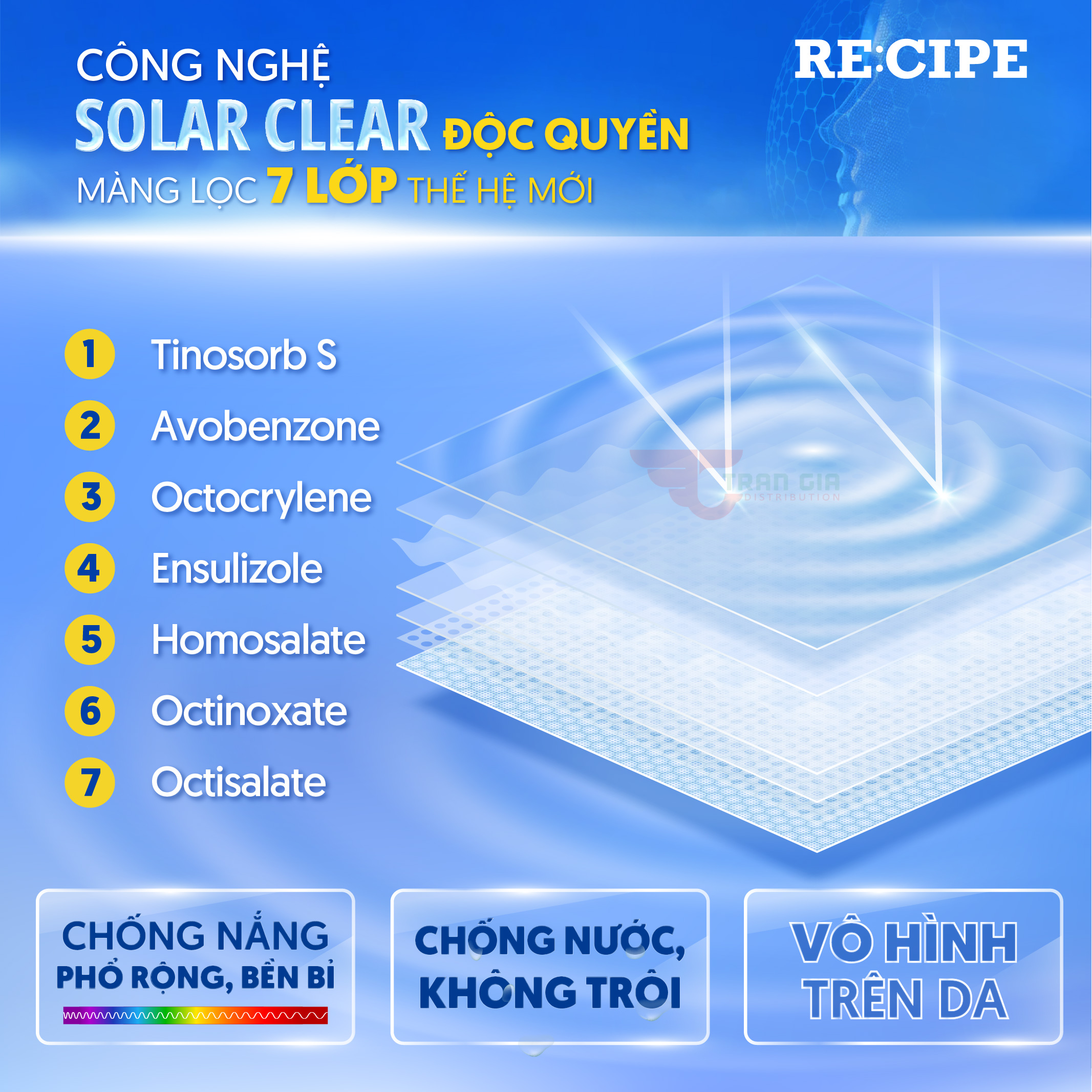 Mô tả Xịt Chống Nắng Crystal Sun RECIPE Spray Hàn Quốc SPF50+ PA+++ 80ml/ 180ml Chống Nắng Cho Mặt & Body - 7