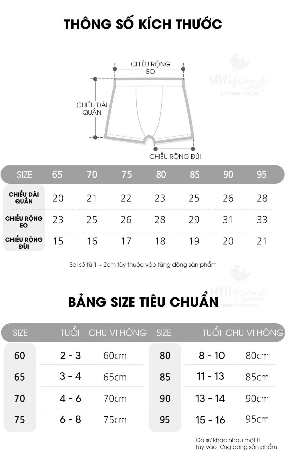 Unifriend Hàn Quốc