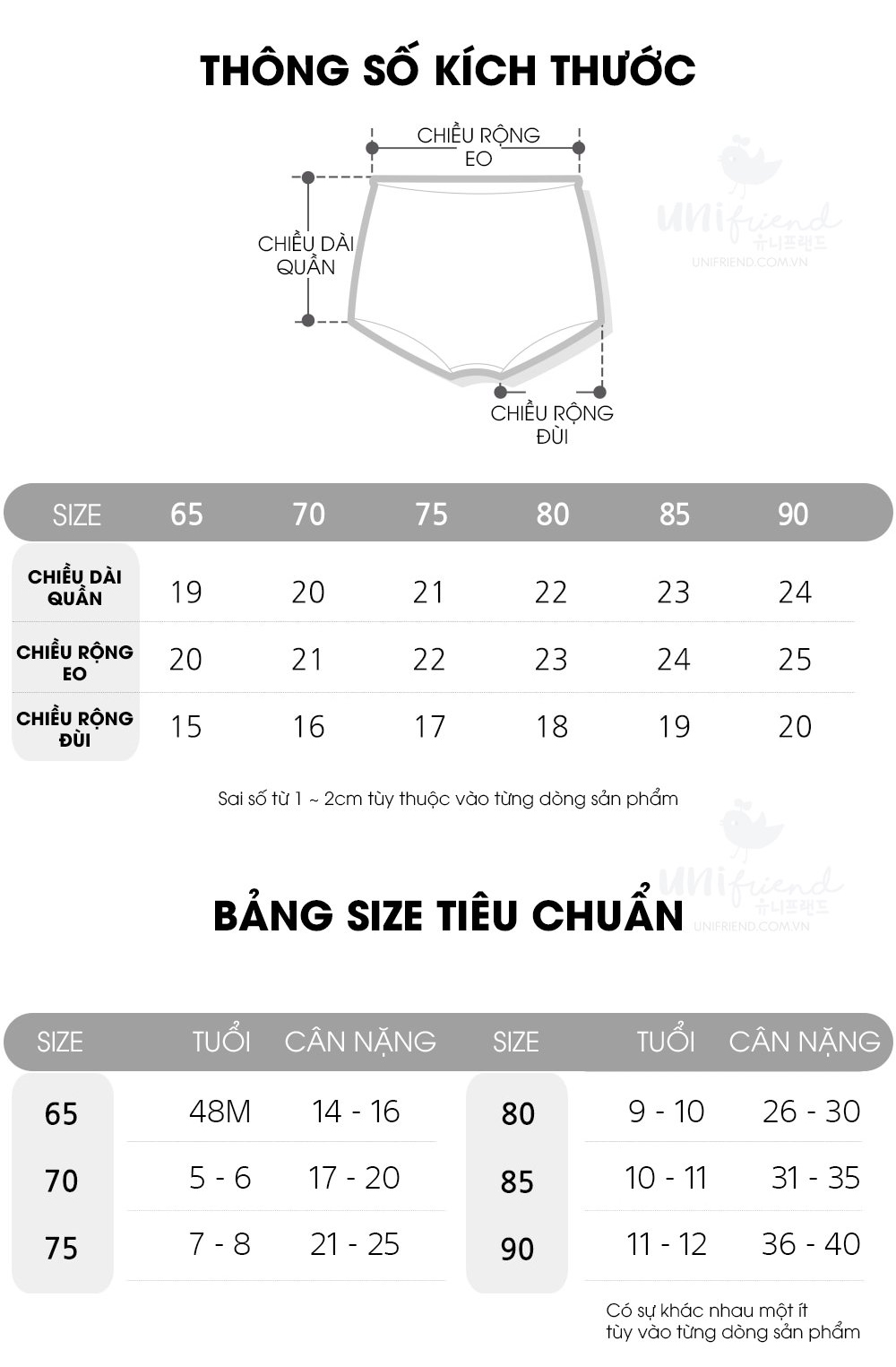 Mô tả Set quần chip đùi cotton spandex cho bé gái và bé trai Unifriend Hàn Quốc, Size 11-35kg - 8