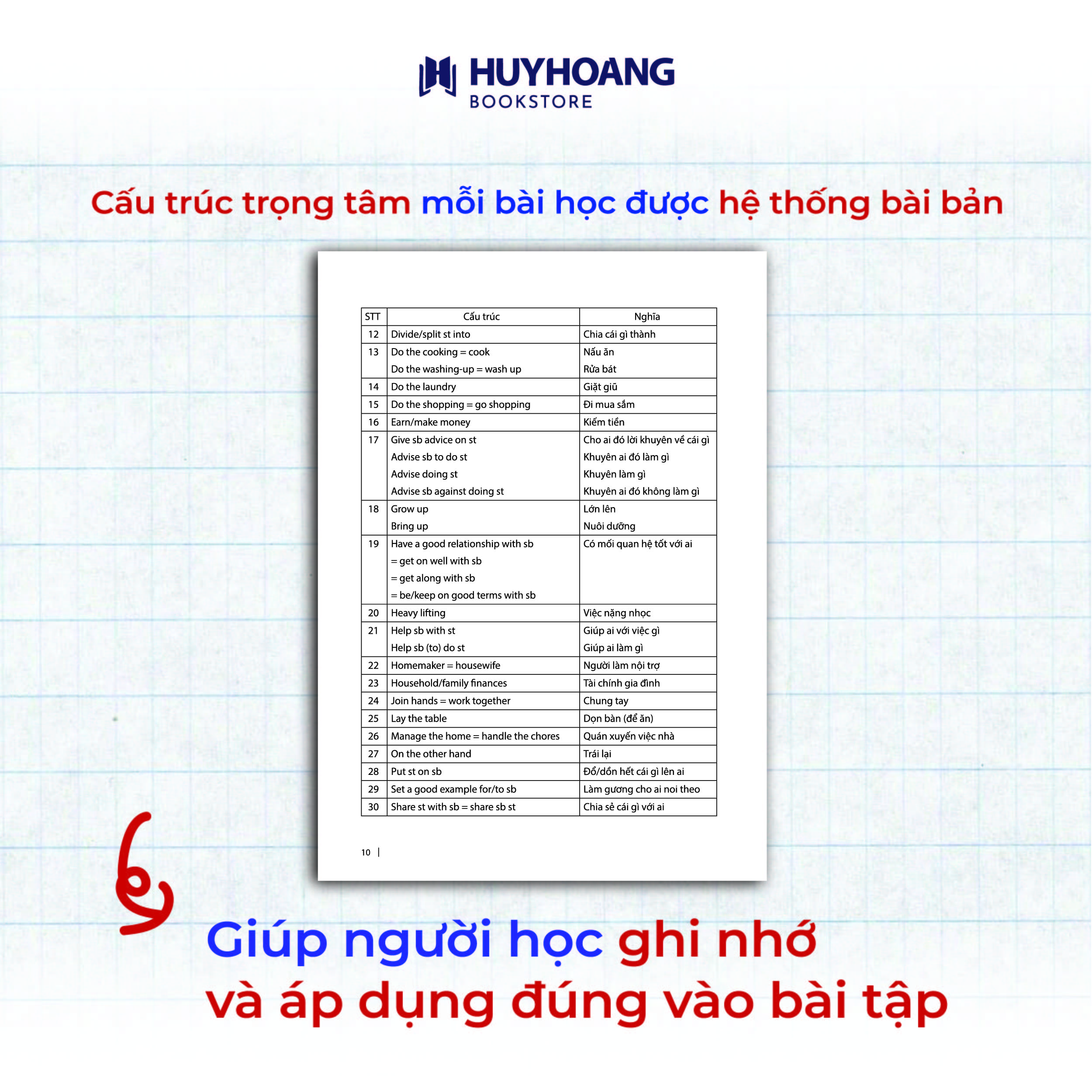 Mô tả Sách - Cùng Học Cấu Trúc Tiếng Anh Trung Học Phổ Thông, tự học tiếng anh, Huy Hoàng Bookstore - 6
