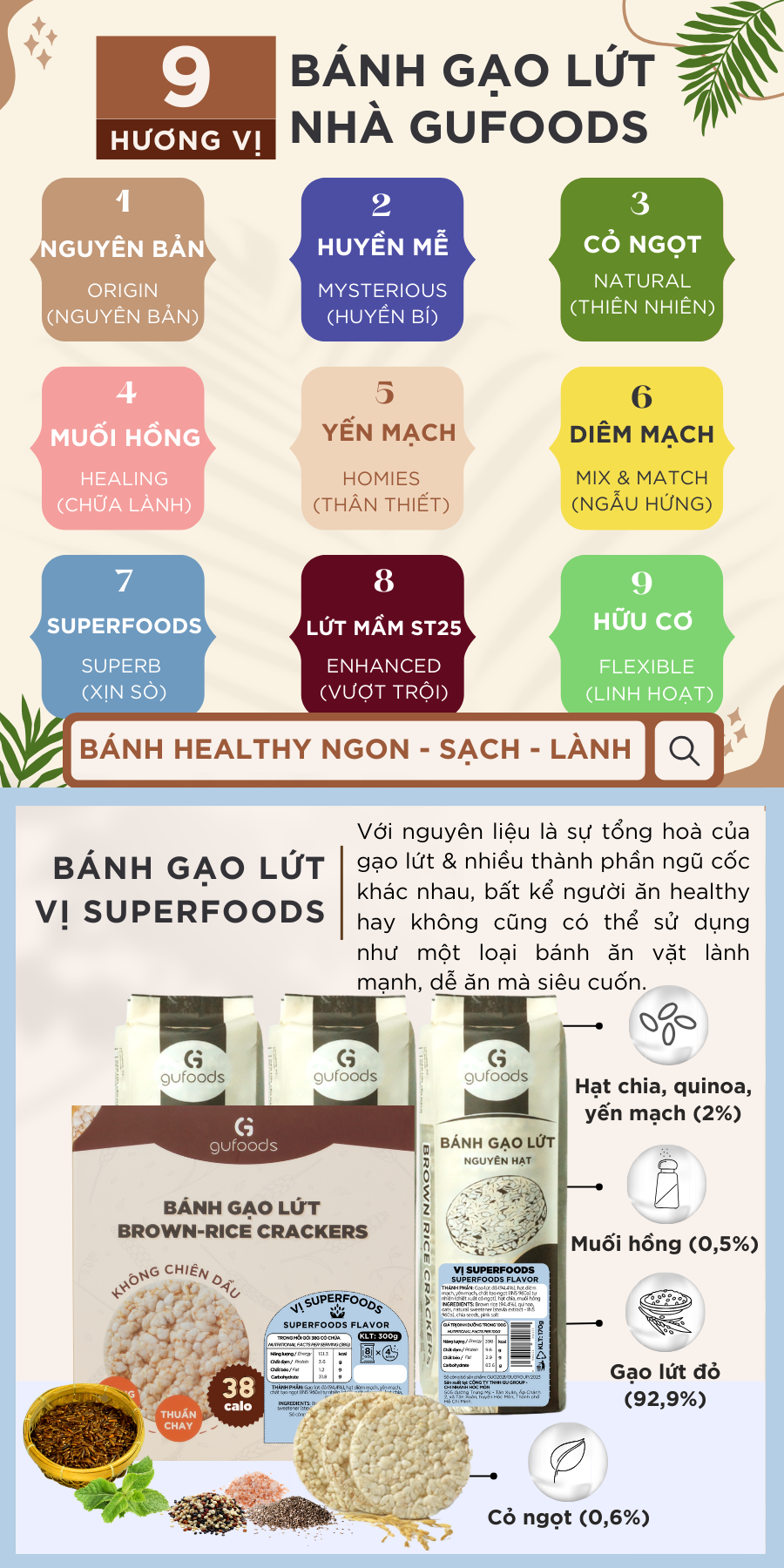 Mô tả Bánh gạo lứt ăn kiêng GUfoods vị Superfoods - Không chiên dầu, Không đường, Eat clean, Healthy, Gym (170g/300g/510g) - 4