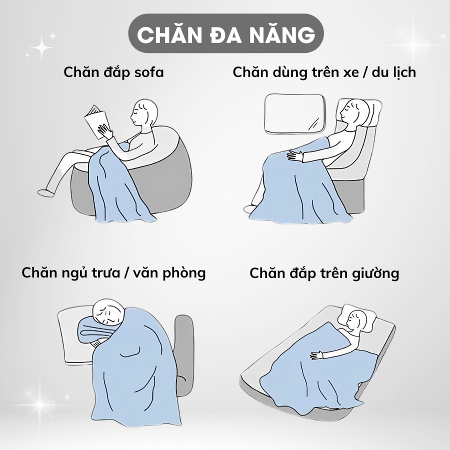 Mô tả Chăn Vải Dù Rằn Ri Quân Đội Cao Cấp Mền Ngủ Gấp Gọn Tiện Lợi Mỏng Mát Cho Mùa Hè Văn Phòng Đi Du Lịch Xe Khách 1m5x1m9 - 7