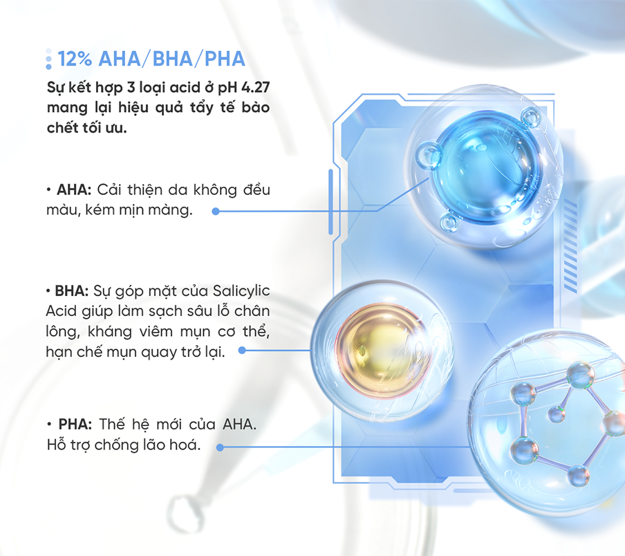 Mô tả [KOL LIVE] Dung Dịch Tẩy Tế Bào Chết All Target Skin Renewing Solution Pionin + 12% AHA/BHA/PHA 120ml - 9