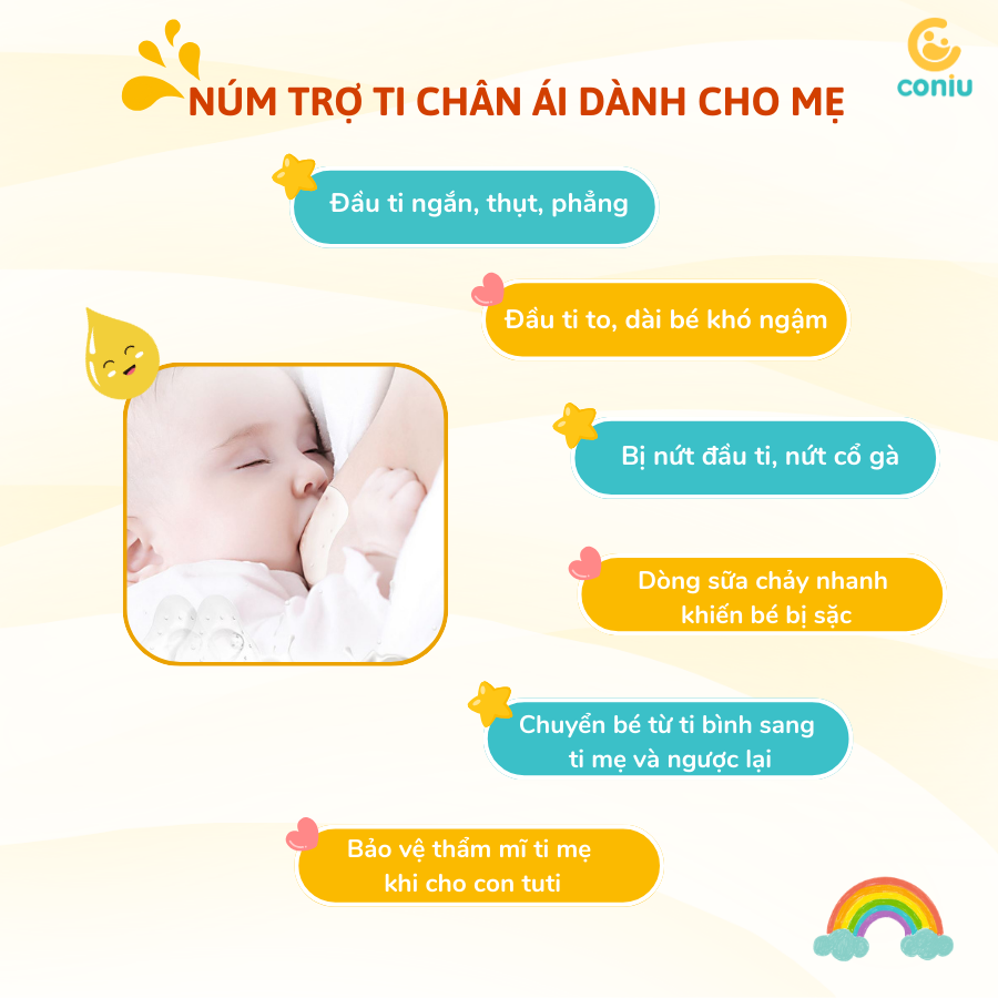 Núm Trợ Ti Coniu, Trợ Ty Silicone Siêu Mềm Mại Giúp Mẹ Cho Bé Bú Dễ ...