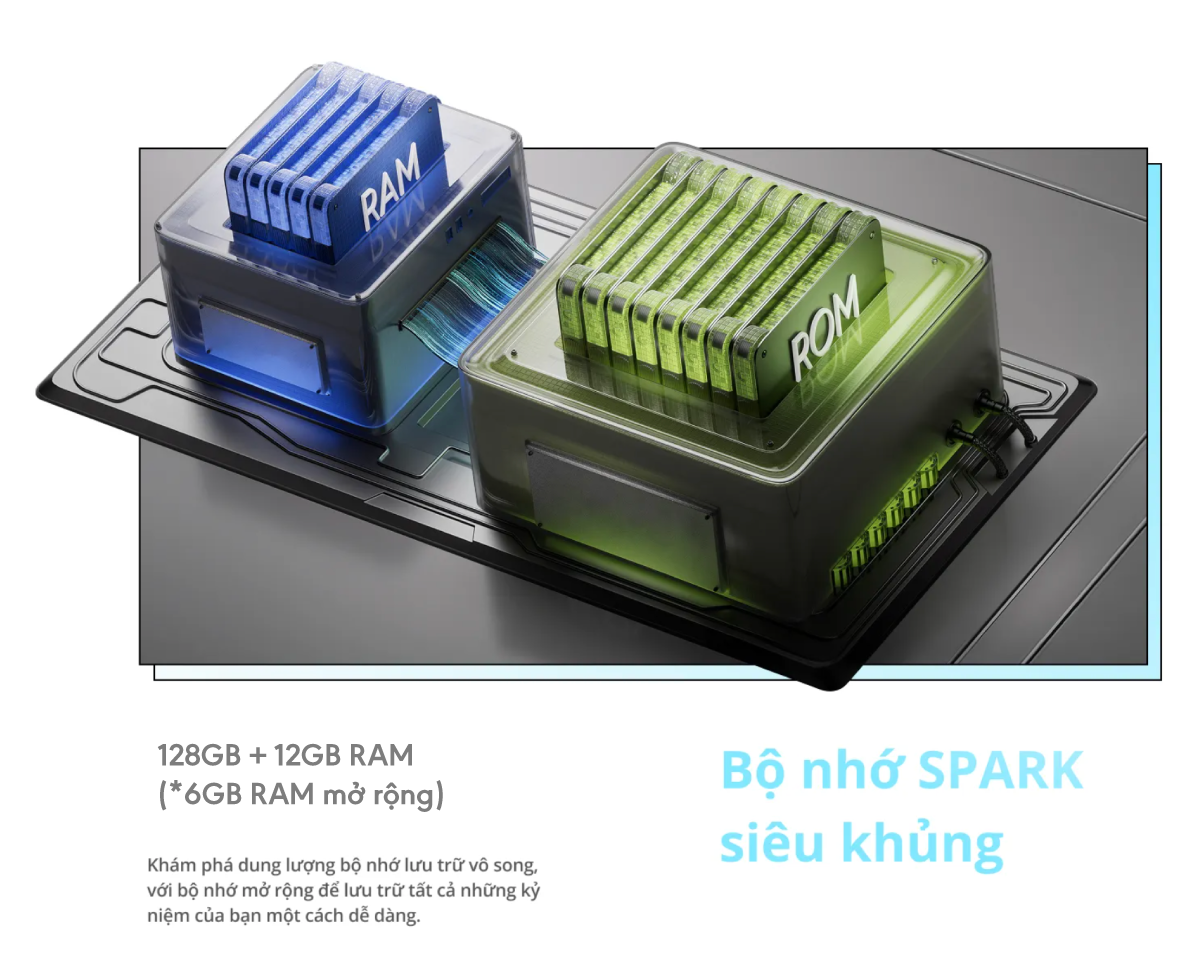 Mô tả [MỞ BÁN]Điện Thoại Tecno Spark 30 5G | (6+6)GB/128GB | Camera 108MP | Màn Hình 6.67" 120Hz | Chính Hãng - 4