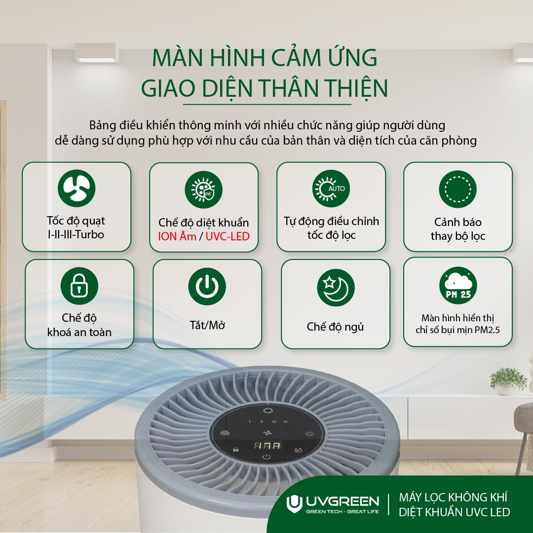 [HO] Máy Lọc Không Khí Diệt Khuẩn UVGREEN KA350 UVC 40m2, Lọc Bụi Mịn ...