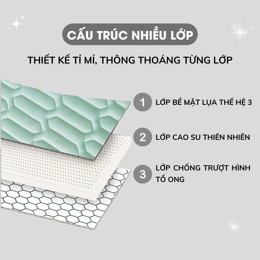 Mô tả Chiếu Điều Hoà Cao Su Non A Concept Decor Chiếu Điều Hoà Tencel Cao Cấp Mát Lạnh Bo Chun Chiếu Ngủ Êm Ái Thoáng Khí - 2