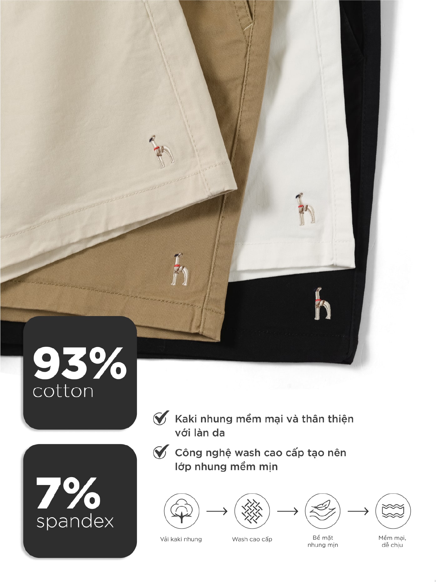 Mô tả Quần short nam SEASON "BA" vải kaki nhung xuất xịn, co giãn 4 chiều, chuẩn form - HUSSIO - 1