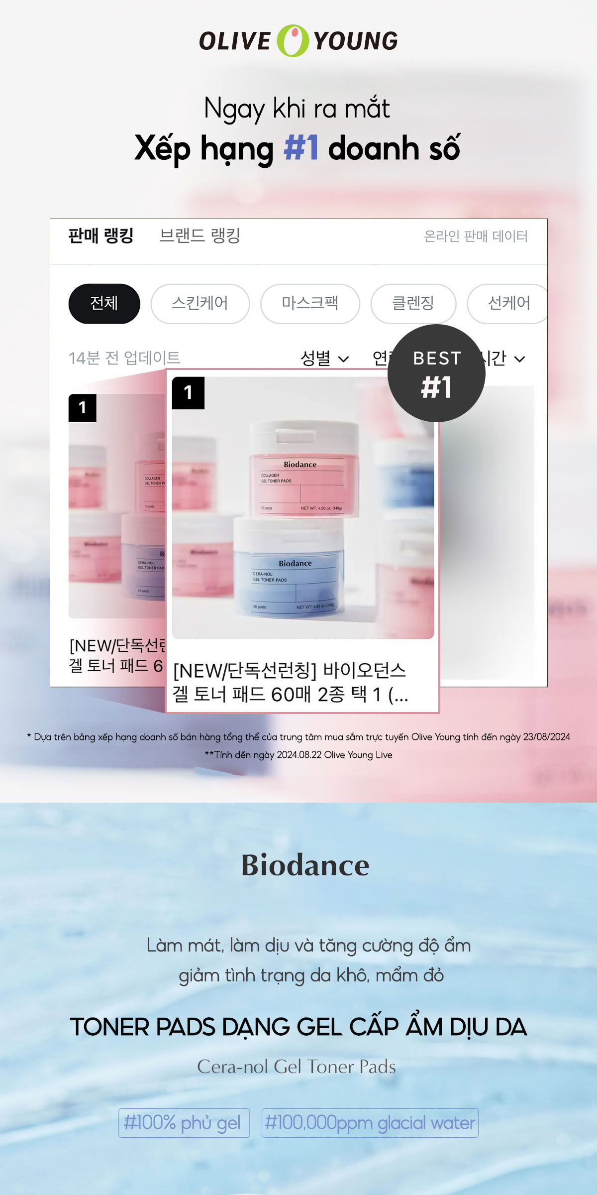 Mô tả BIODANCE Toner Pad Dạng Gel Cấp Ẩm Cho Da Ẩm Mượt Rạng Rỡ Cera-nol Gel Toner Pads 140g (60pads) - 1
