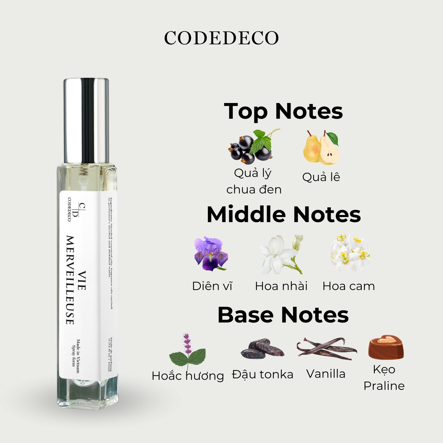 Mô tả 02 chai tinh dầu nước hoa CODEDECO 10ml dạng xịt + 4 vial 2.5 mùi ngẫu nhiên - 2