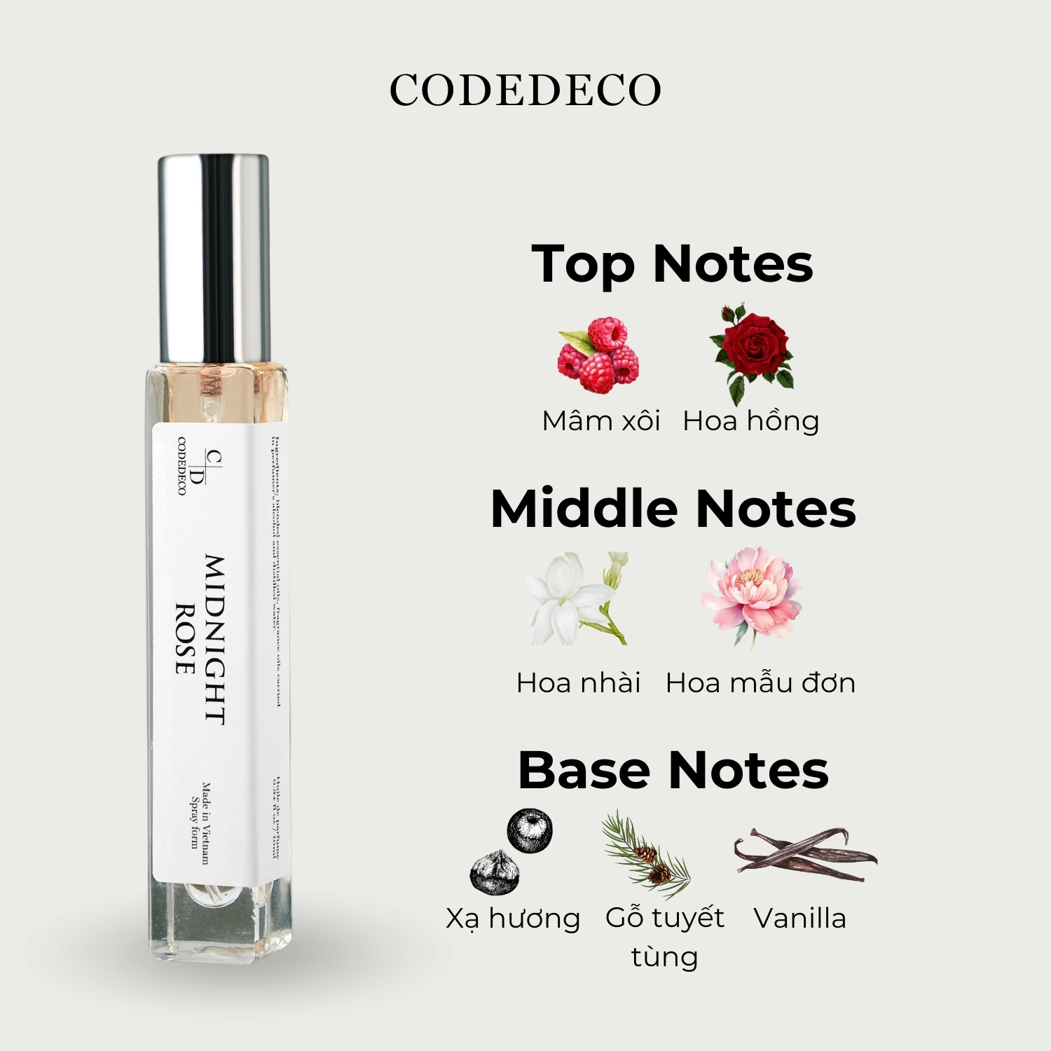 Mô tả 02 chai tinh dầu nước hoa CODEDECO 10ml dạng xịt + 4 vial 2.5 mùi ngẫu nhiên - 3