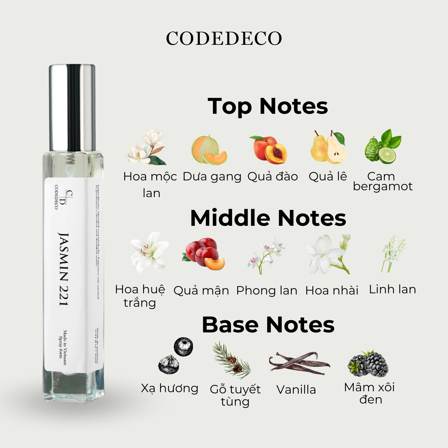Mô tả 02 chai tinh dầu nước hoa CODEDECO 10ml dạng xịt + 4 vial 2.5 mùi ngẫu nhiên - 7