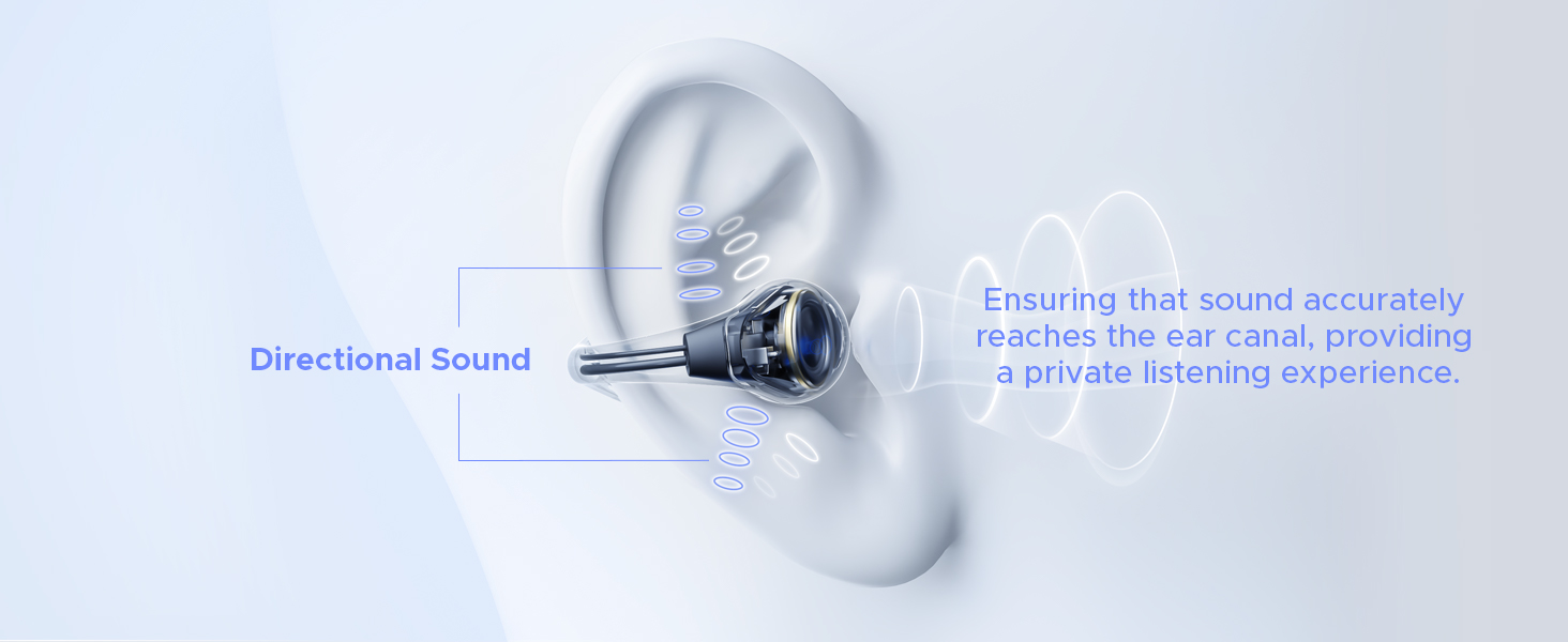 Mô tả Tai Nghe True Wireless SoundPEATS PearlClip Pro | Driver PU Nickel-Plated Diaphragm | Bluetooth 5.4 - 2