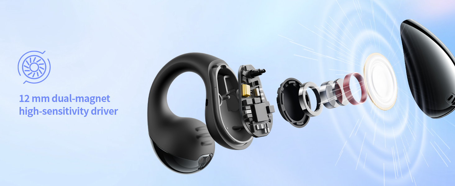 Mô tả Tai Nghe True Wireless SoundPEATS PearlClip Pro | Driver PU Nickel-Plated Diaphragm | Bluetooth 5.4 - 3