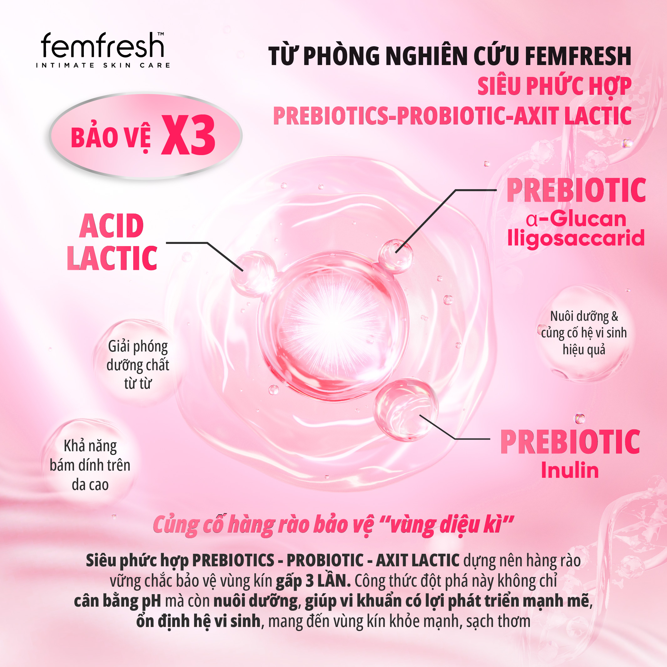 Mô tả Bọt vệ sinh phụ nữ cao cấp Femfresh - Giúp Dưỡng Ẩm, chống viêm, ngăn ngừa nấm ngứa- 150ml - 5