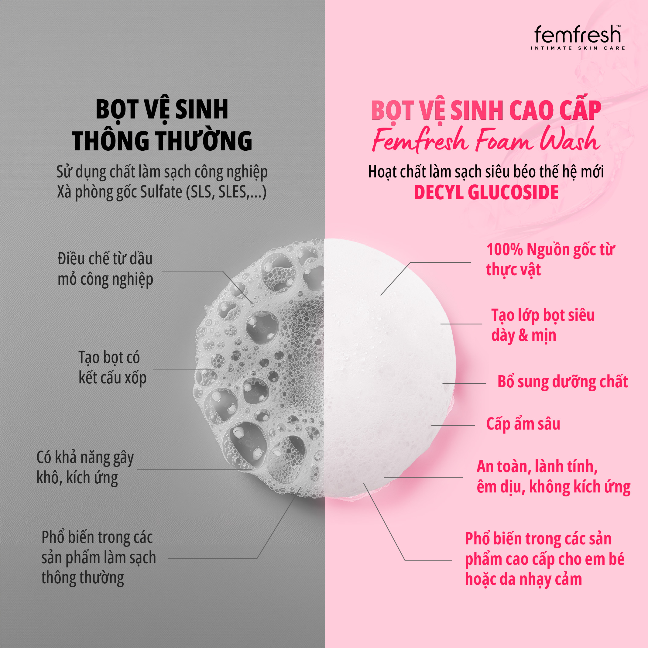 Mô tả Bọt vệ sinh phụ nữ cao cấp Femfresh - Giúp Dưỡng Ẩm, chống viêm, ngăn ngừa nấm ngứa- 150ml - 8