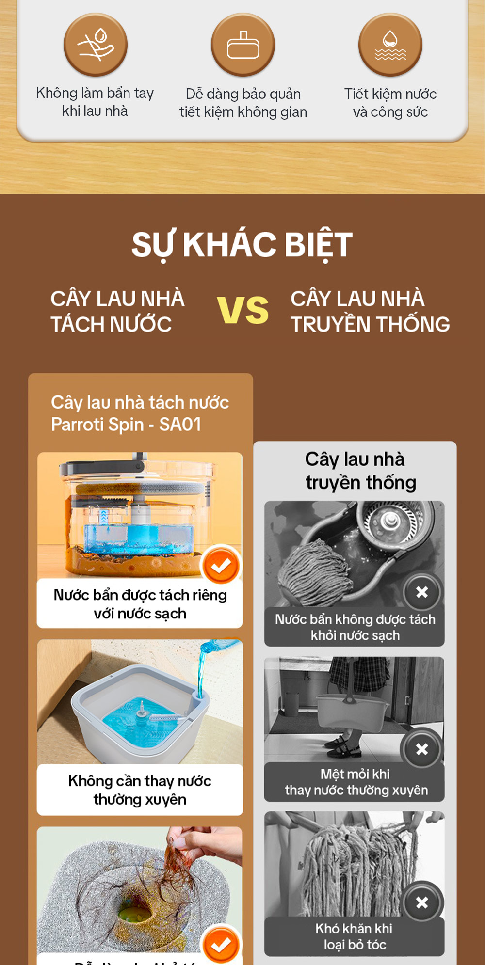 Mô tả Cây lau nhà tách nước bẩn, bộ lau nhà tự vắt xoay 360 độ, chổi lau nhà thông minh Parroti Spin - SA01 - 2