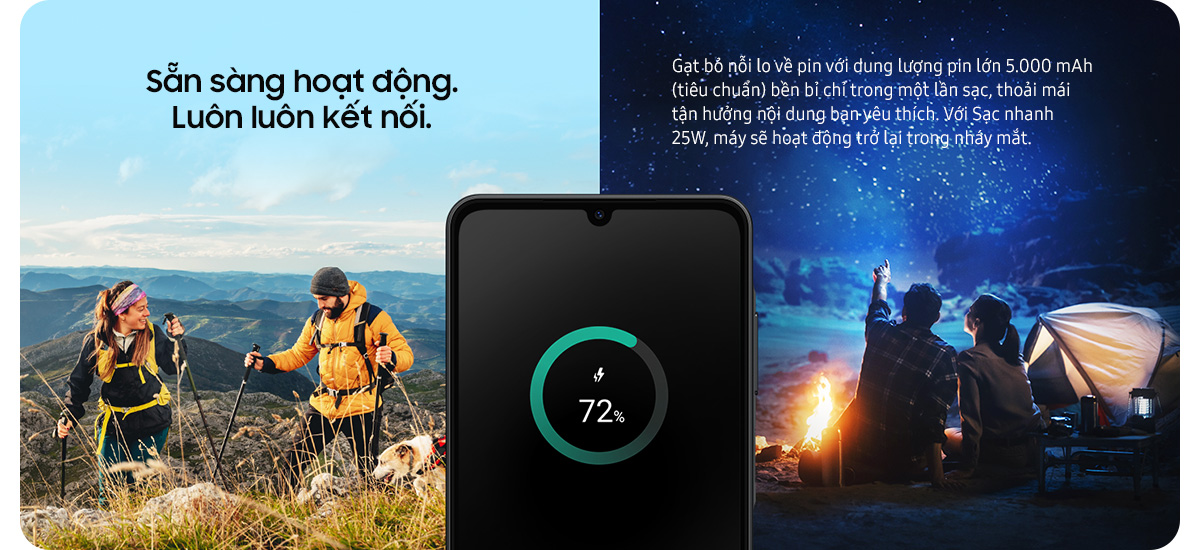 Mô tả Điện Thoại Samsung Galaxy A06 5G 4GB/128GB - 10