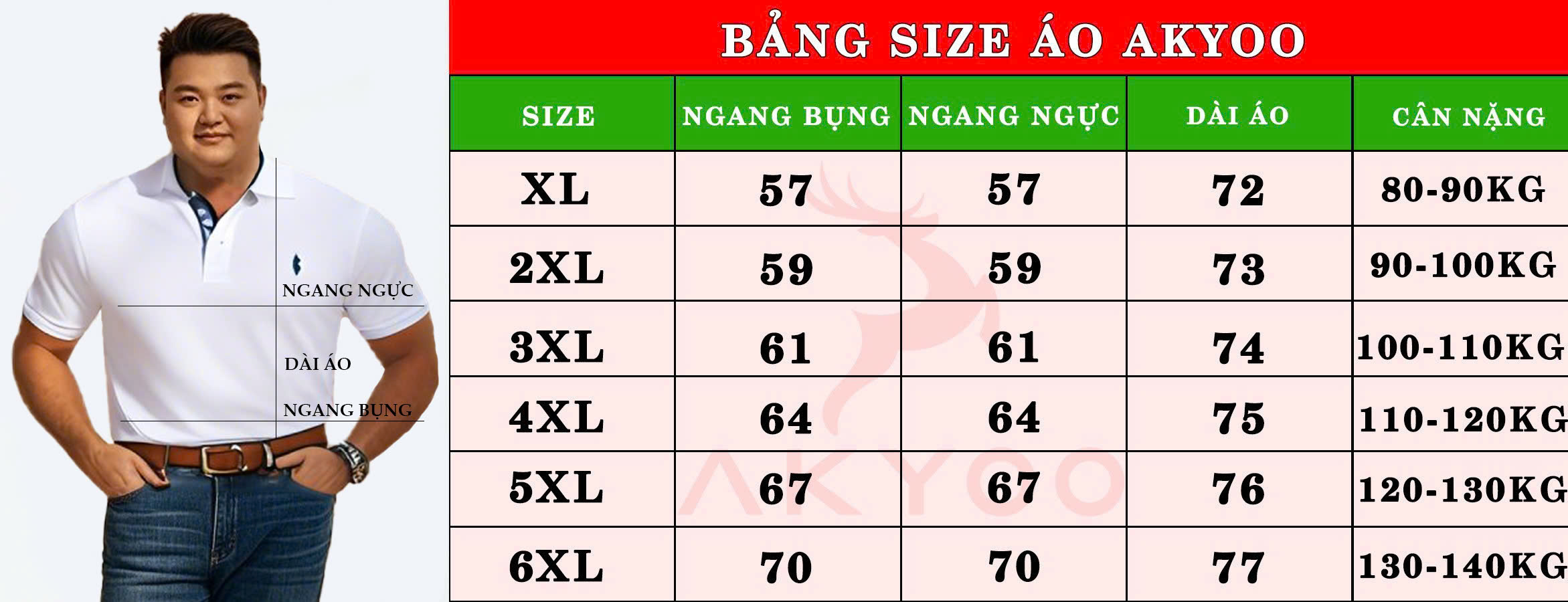 Mô tả Bộ Thun Bigsize Nam 80-140kg,Cao Cấp, Chất Liệu Cotton Co Giãn, Thoáng Mát, Akyoo Bigsize Nam - SET BO THAN - 1