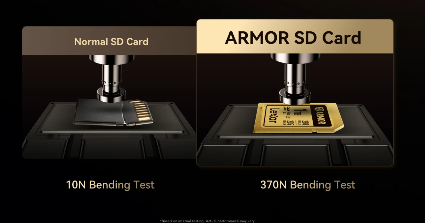 Thẻ Nhớ Lexar Armor Gold Sdxc Uhs-Ii 128Gb Thép Không Gỉ, Chống Nước, Chống Sốc