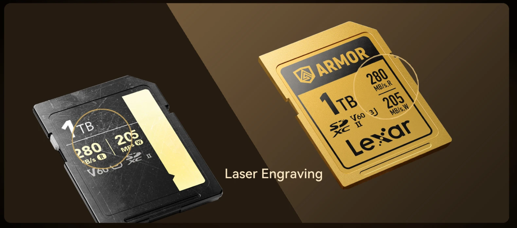 Thẻ Nhớ Lexar Armor Gold Sdxc Uhs-Ii 128Gb Thép Không Gỉ, Chống Nước, Chống Sốc