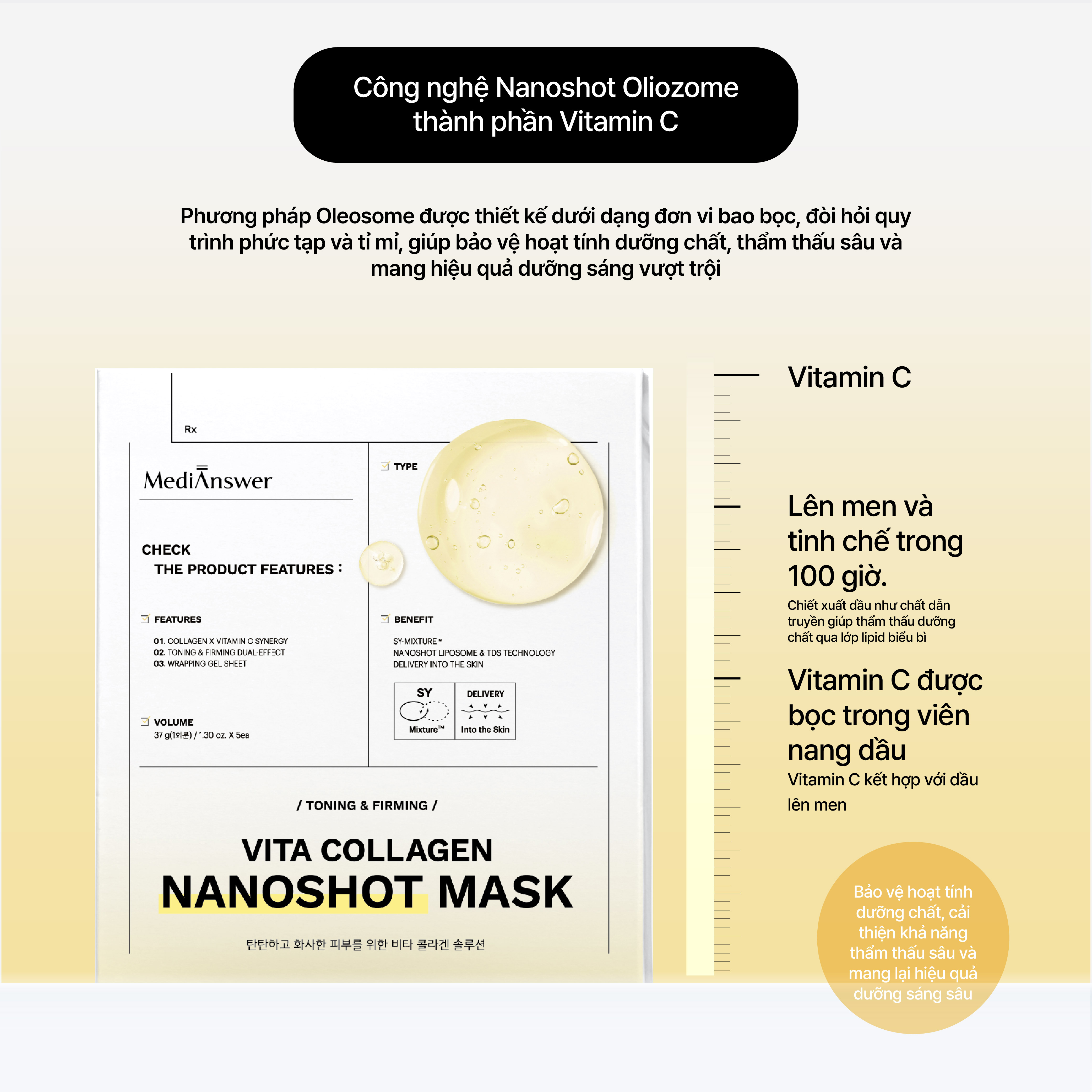 VITA COLLAGEN NANOSHOT MASK プランエス ShinByLin Perfumes & Cosmetics
