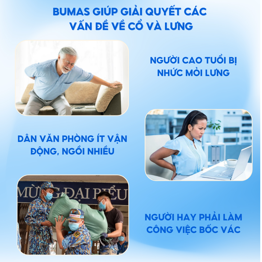 Mô tả Đệm Ghế Massage Lưng BUMAS M18 - Mát Xa Vùng Lưng, Cổ Vai Gáy Kết Hợp Chườm Ấm - Bảo Hành 12 Tháng - 1