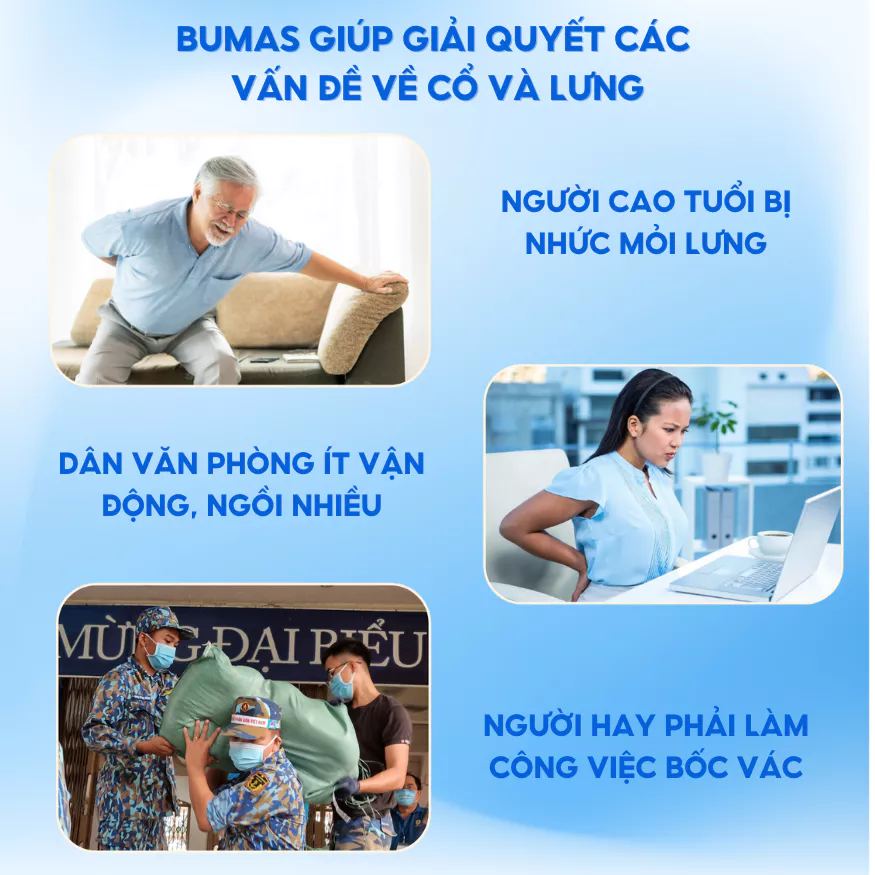 Đệm Ghế Massage Lưng BUMAS M18