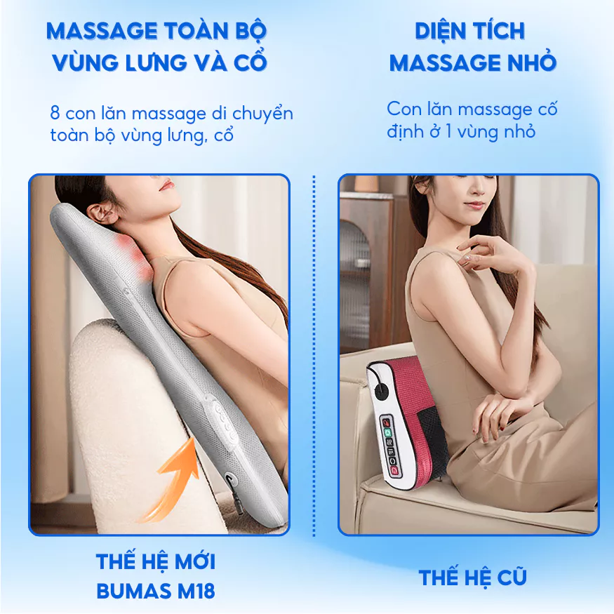 Đệm Massage BUMAS M18 điều khiển