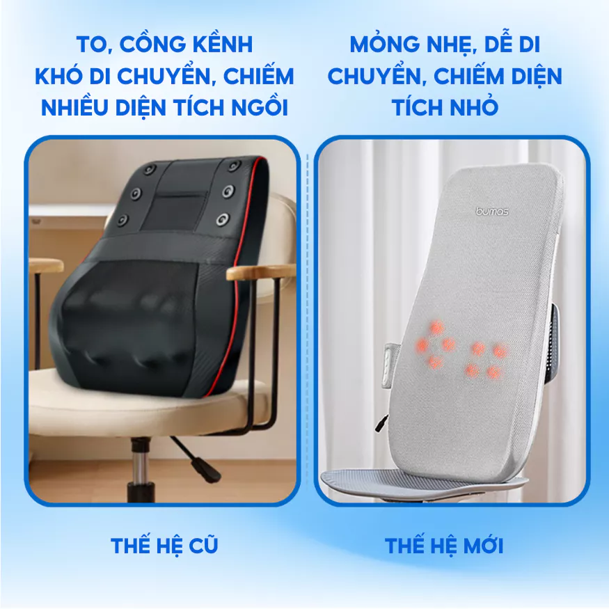 Đệm Massage BUMAS M18 kích thước