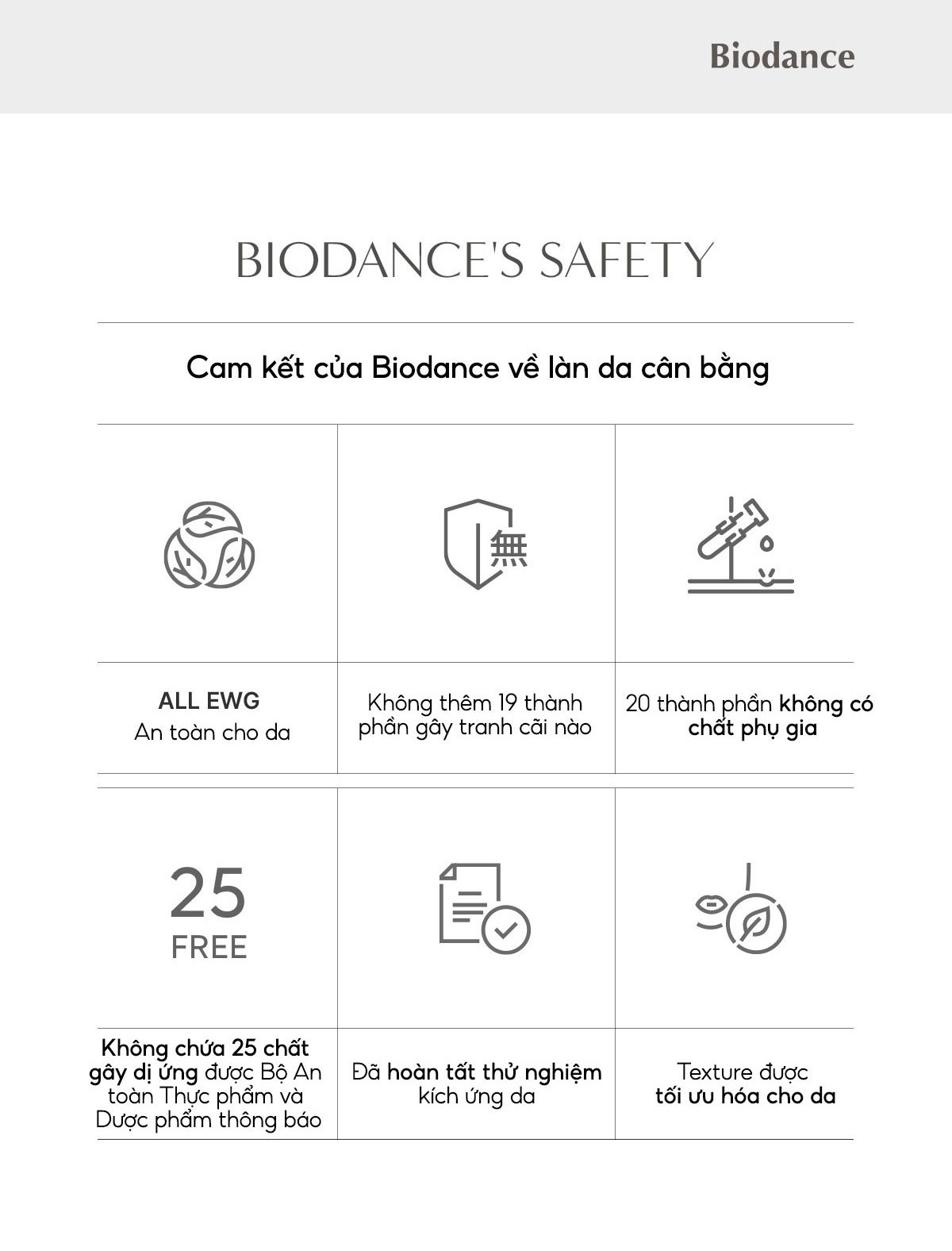 Mô tả BIODANCE Toner Chiết Xuất Dầu Hạt Nho Huyết Thanh Cấp Ẩm Cải Thiện Kết Cấu Da Micro Dual Serum Toner - 11