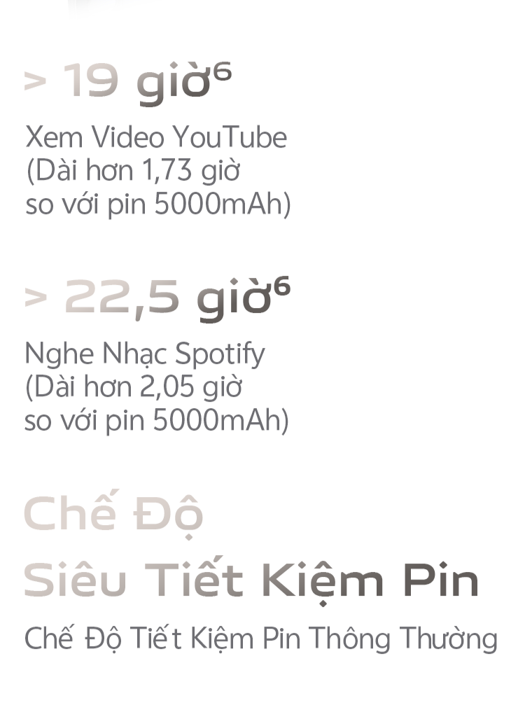 Mô tả Điện thoại vivo Y04 (6GB+128GB) - Hàng chính hãng - 1 Đổi 1 trong tháng đầu tiên - Bảo hành 12 tháng - 3