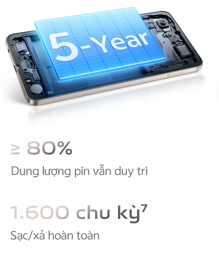 Mô tả Điện thoại vivo Y04 (6GB+128GB) - Hàng chính hãng - 1 Đổi 1 trong tháng đầu tiên - Bảo hành 12 tháng - 5
