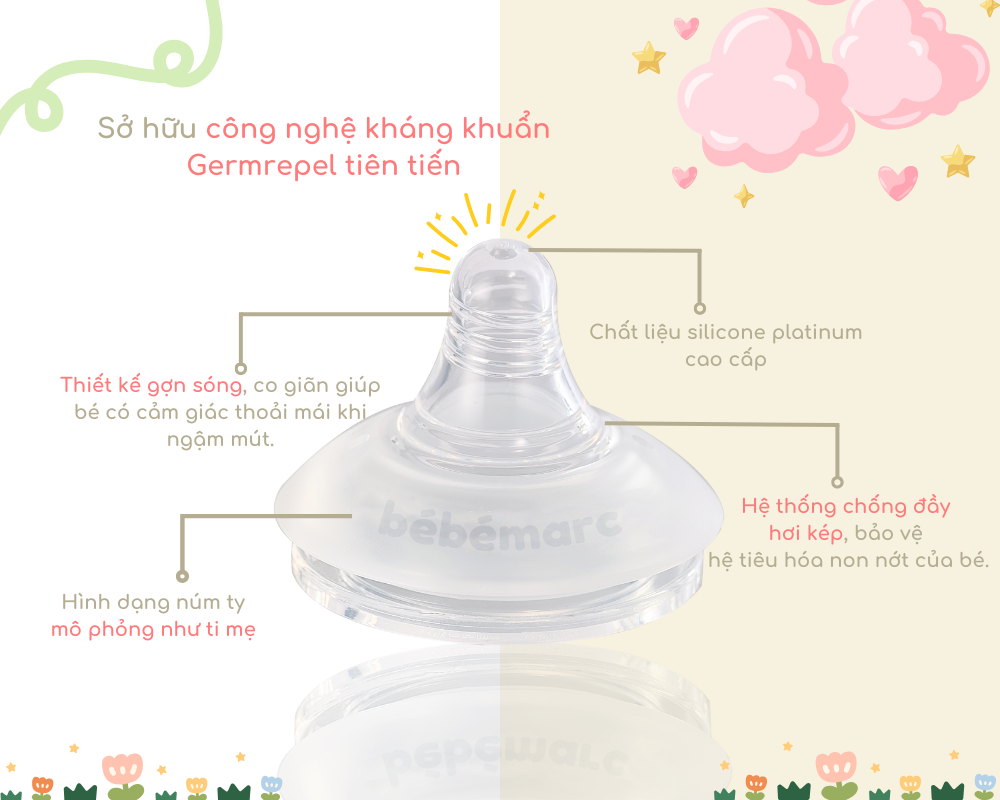 Mô tả Bình Sữa PPSU Kháng Khuẩn bébémarc  – An Toàn Tự Nhiên (Size 180ml, 300ml) - 3