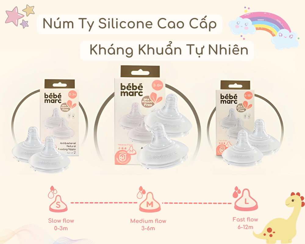Mô tả Núm Ty Silicone Cao Cấp Kháng Khuẩn Tự Nhiên An Toàn Cho Bé Yêu bébémarc - Nhiều Size (Set 2 Cái) - 1
