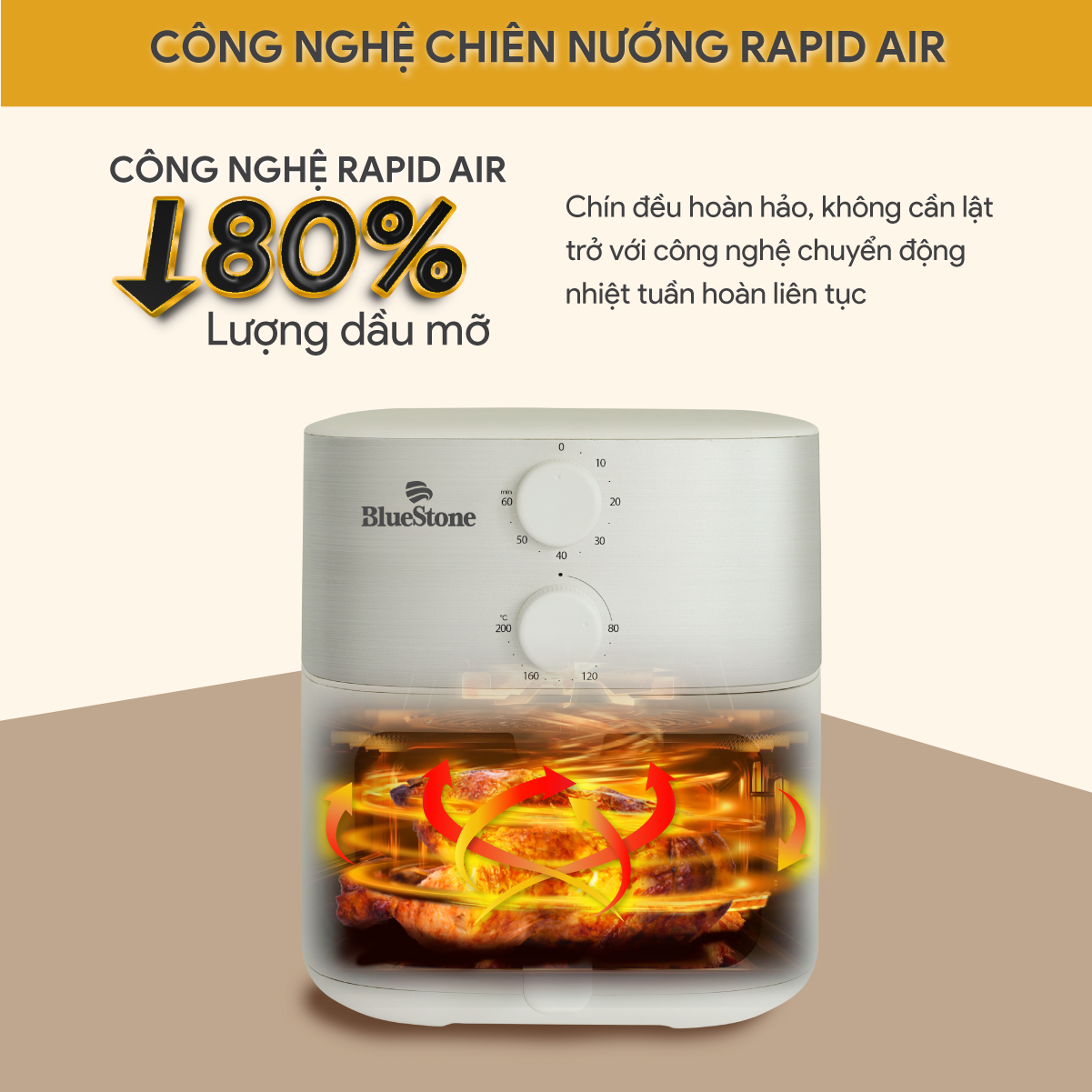 Mô tả Nồi Chiên Không Dầu BlueStone AFB-5853 - 7 Lít - 1500W - 3