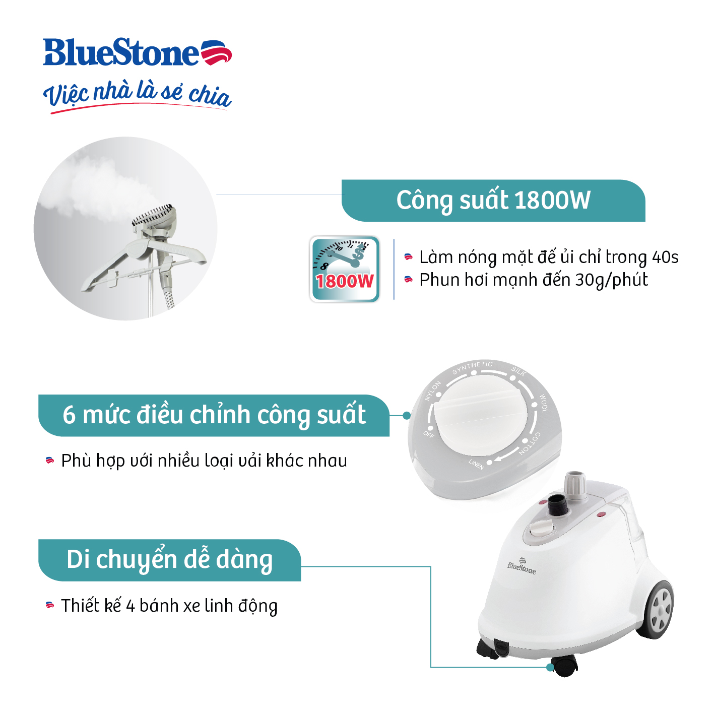 Mô tả Bàn ủi hơi nước đứng BlueStone GSB-3915 - 1800W - 3