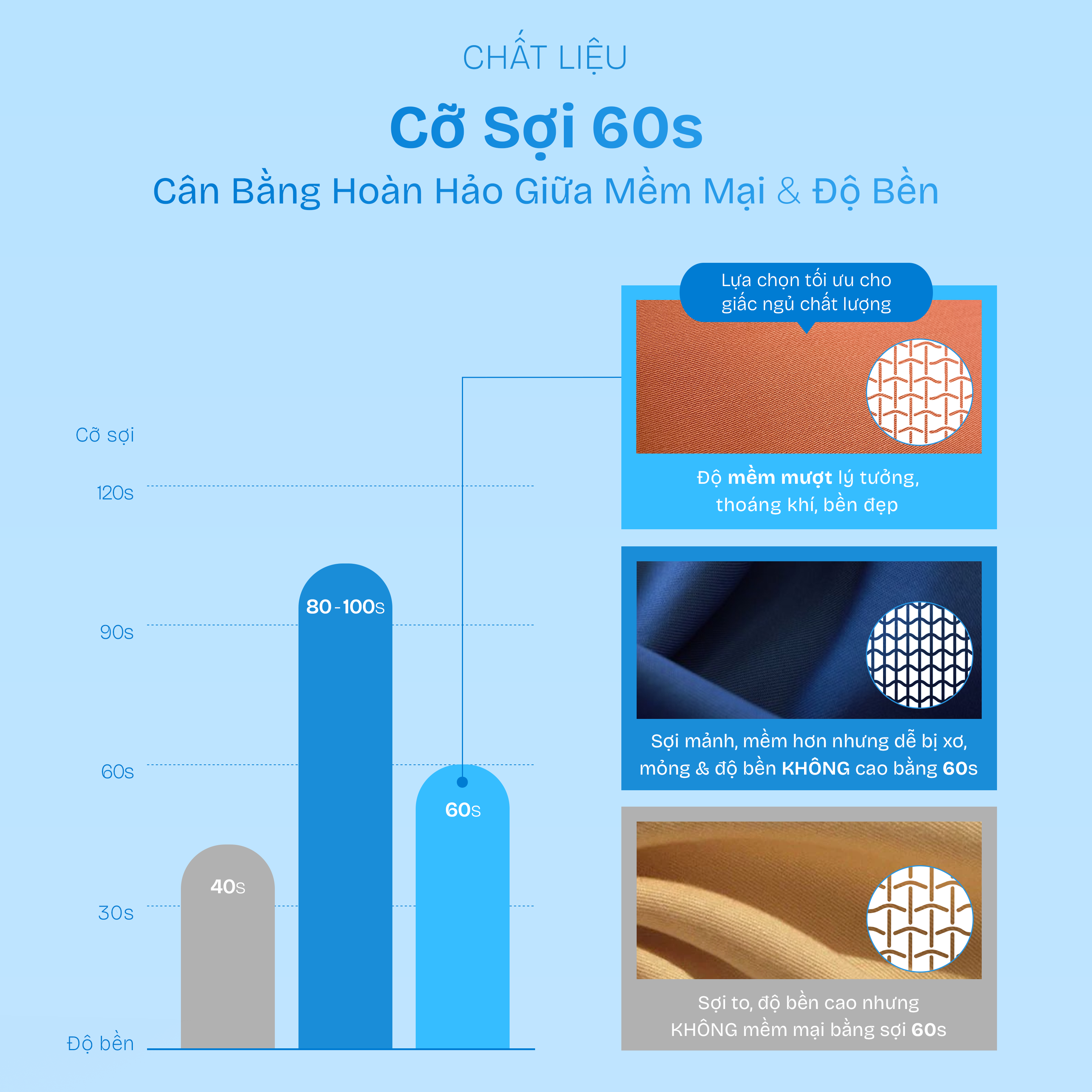 Vỏ Gối Tencel CHU MY 60s - Thoáng khí
