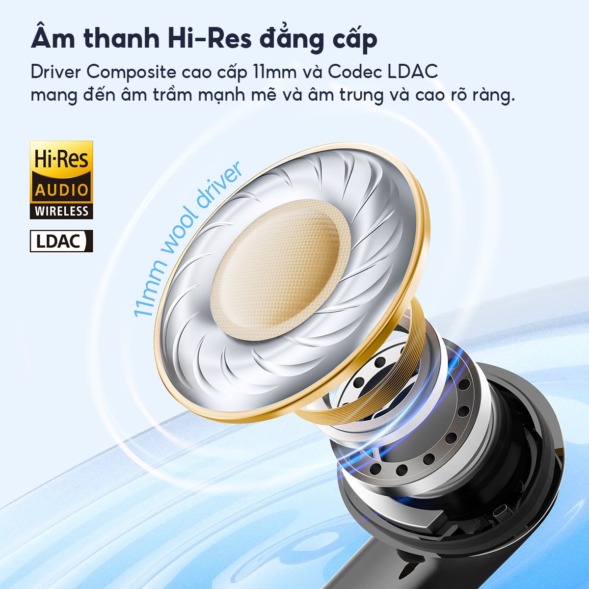 Mô tả Tai nghe Bluetooth True Wireless Earfun Air 2 NC âm thanh LDAC, hires chống ồn ANC - 3