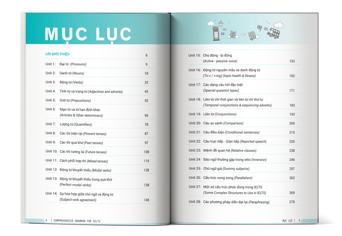 Mô tả Sách - Bộ 3 Cuốn Luyện Thi Ielts Từ Con Số 0, Luyện Ngữ Pháp Toàn Diện, Luyện Nói Theo Chủ Đề (Combo/Lẻ Tùy Chọn) - 3