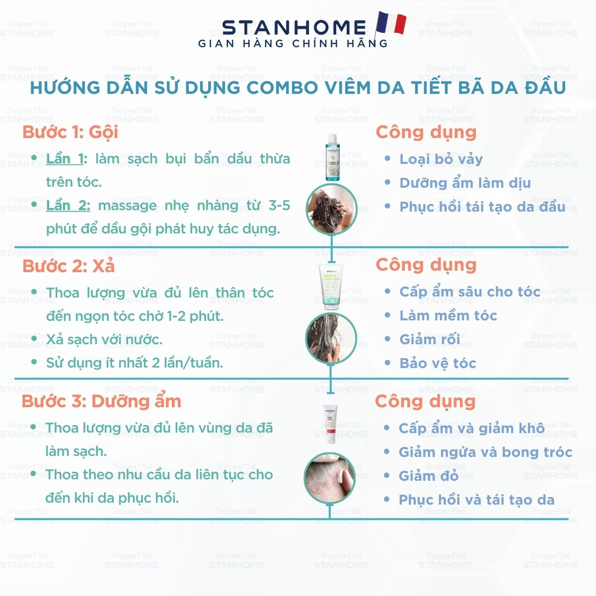 Hướng dẫn sử dụng giai đoạn bùng phát Stanhome
