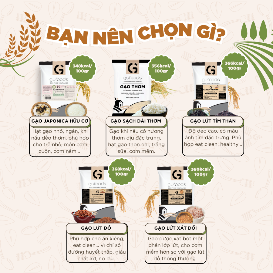 Mô tả Combo 3 túi Gạo sạch GUfoods (Mỗi túi 1kg) - Đài thơm / Japonica hữu cơ - Dẻo mềm, Thơm nhẹ, Ngon cơm - 3