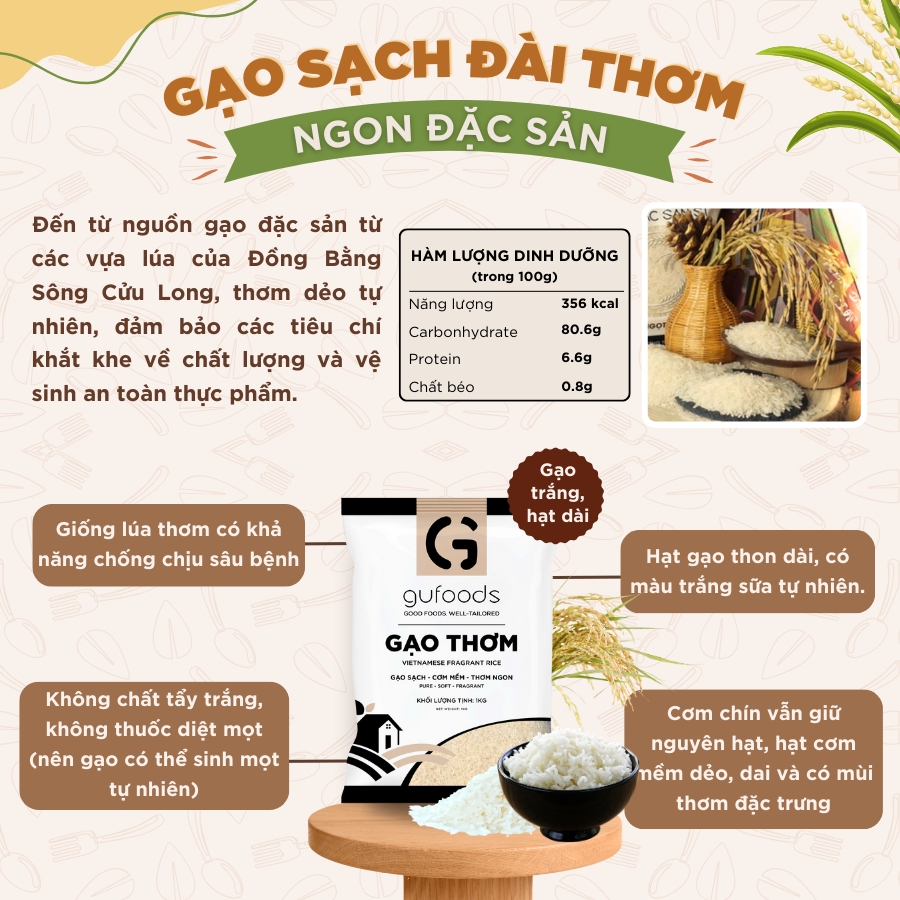 Mô tả Combo 3 túi Gạo sạch GUfoods (Mỗi túi 1kg) - Đài thơm / Japonica hữu cơ - Dẻo mềm, Thơm nhẹ, Ngon cơm - 4