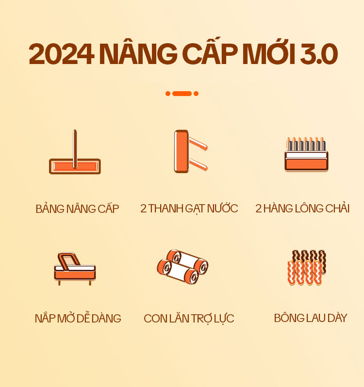 Mô tả Bộ Cây Lau Nhà KITIMOP SM33 PRO - Thùng Lau Nhà Tự Vắt Thông Minh, Chổi Lau Nhà Xoay 360 Độ, Lau Sàn Làm Sạch - 2