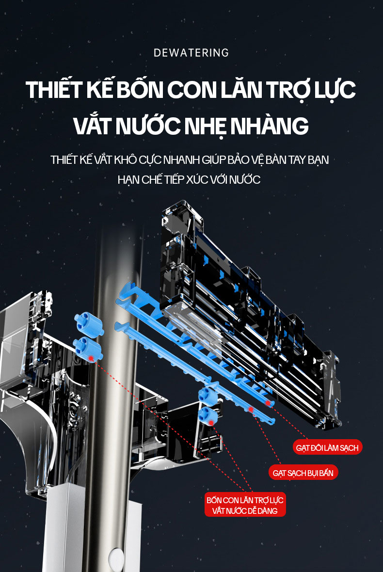 Khớp xoay 360 độ