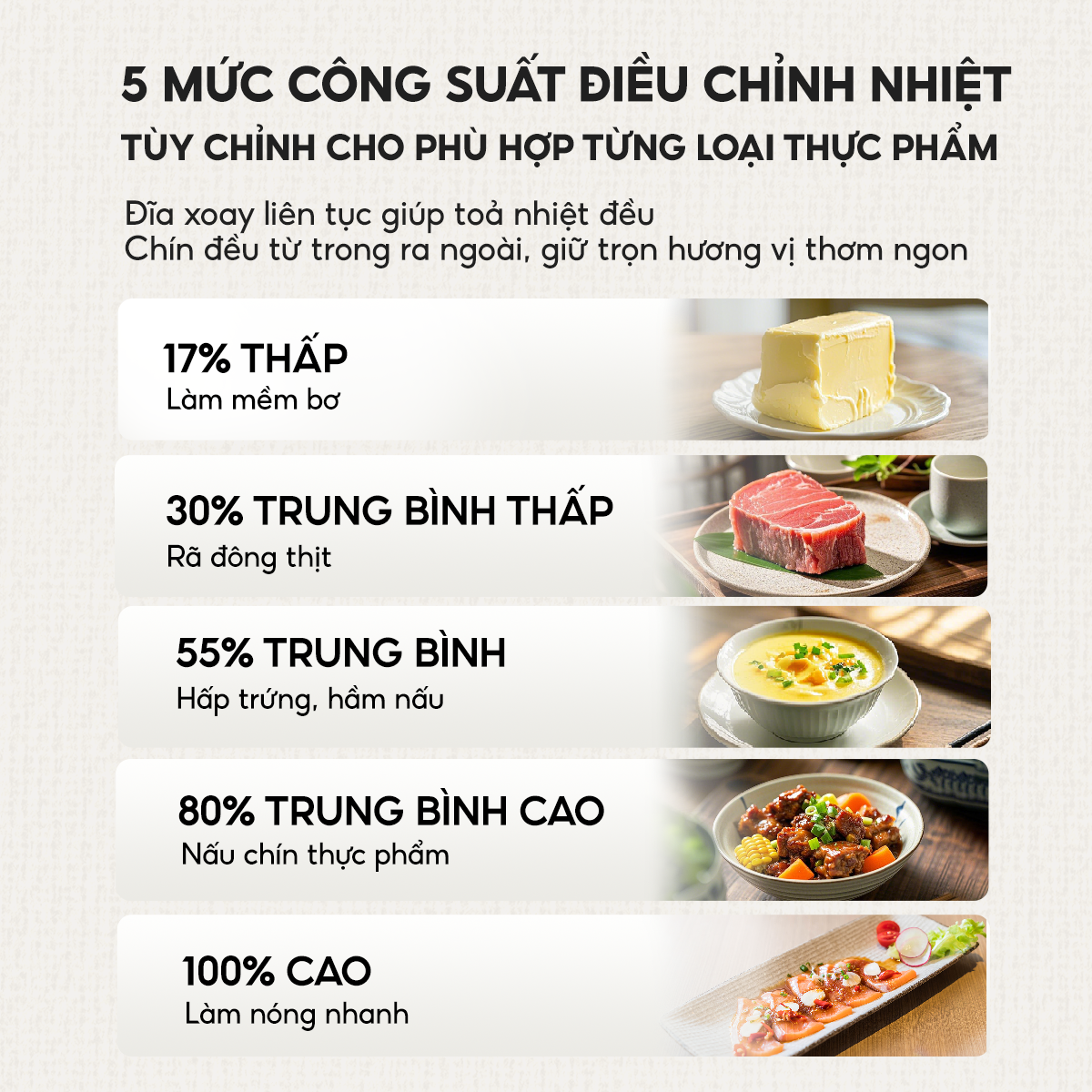 Mô tả Lò vi sóng AQUA MWM2001R 20L công nghệ mới tiết kiệm điện, đĩa xoay tháo rời dễ vệ sinh - 4