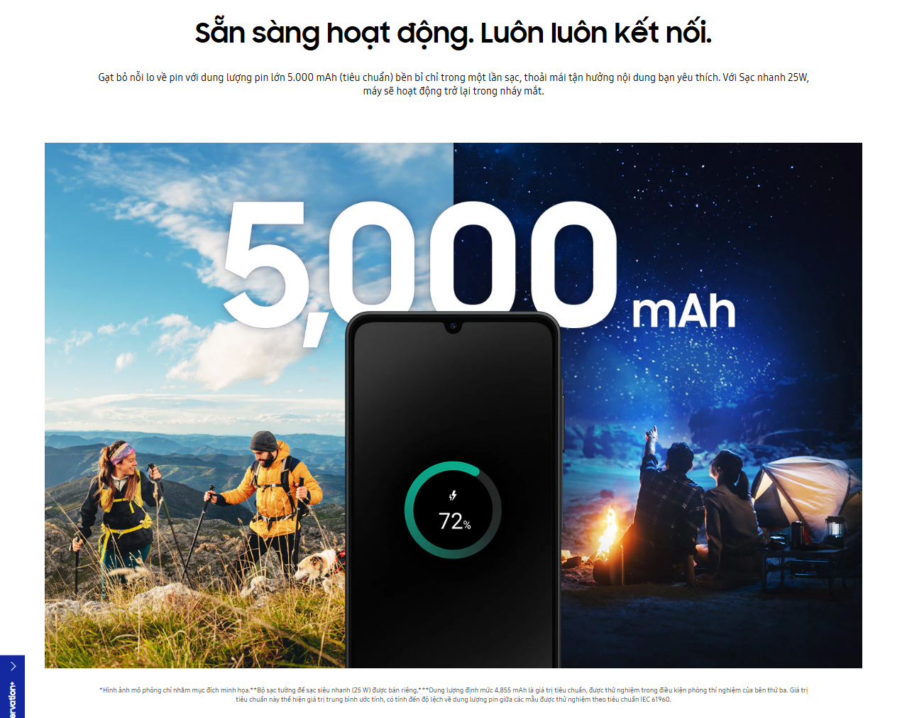 Cảm biến vân tay Samsung Galaxy A06 5G